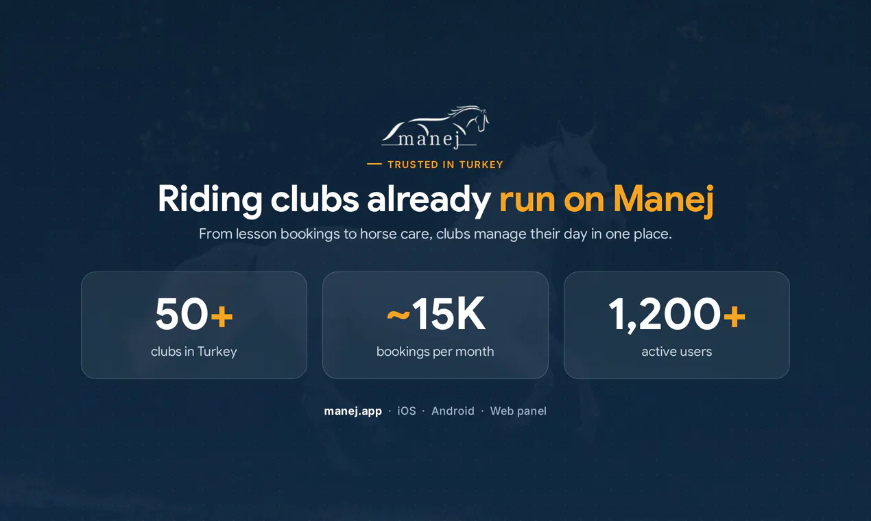 Manej gallery image