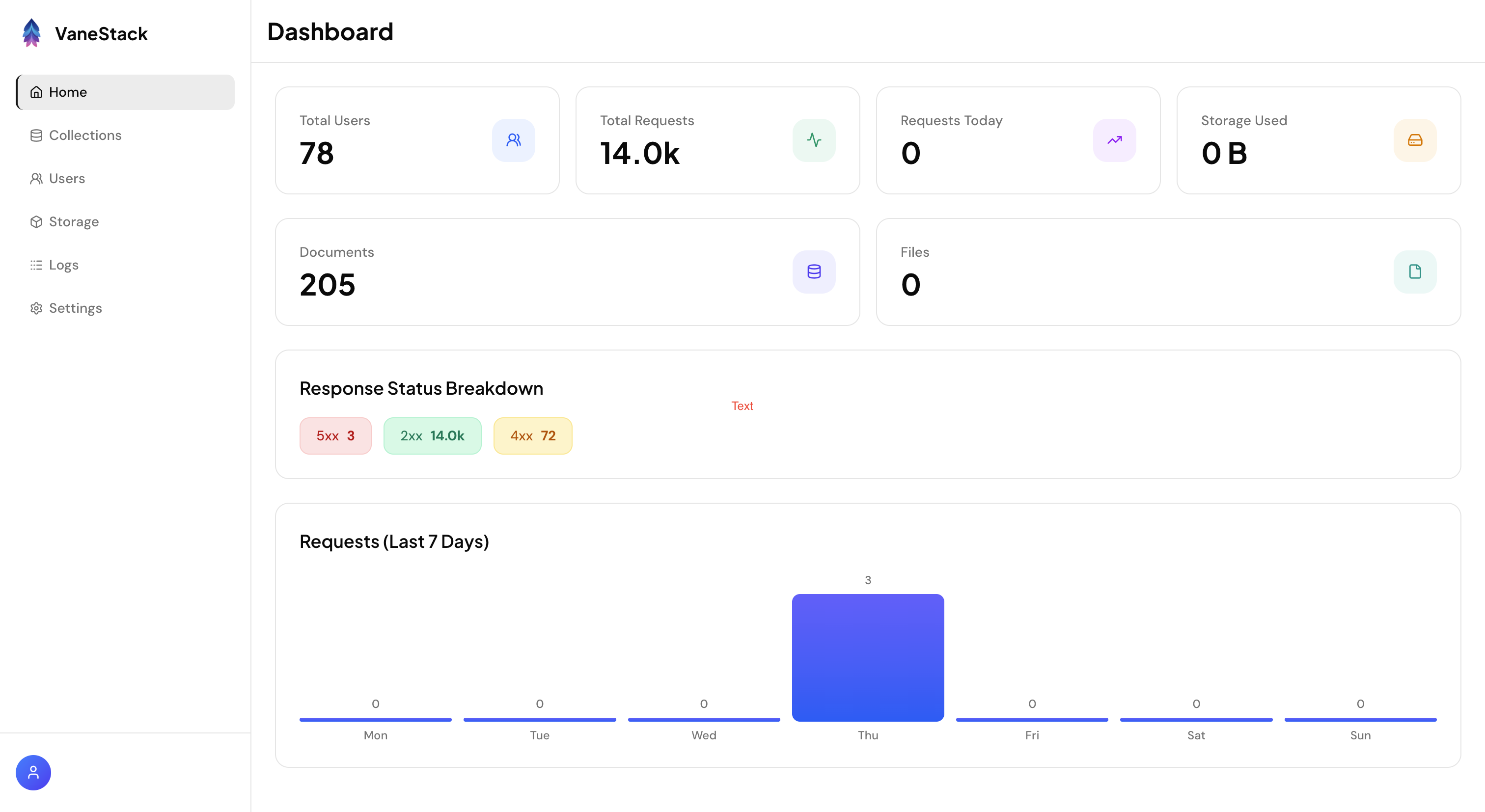 VaneStack gallery image