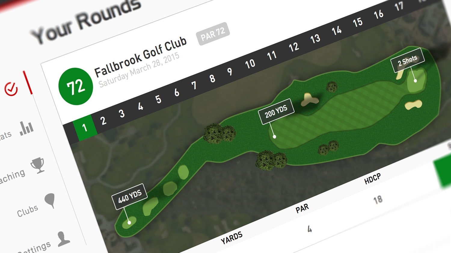 myRoundPro gallery image