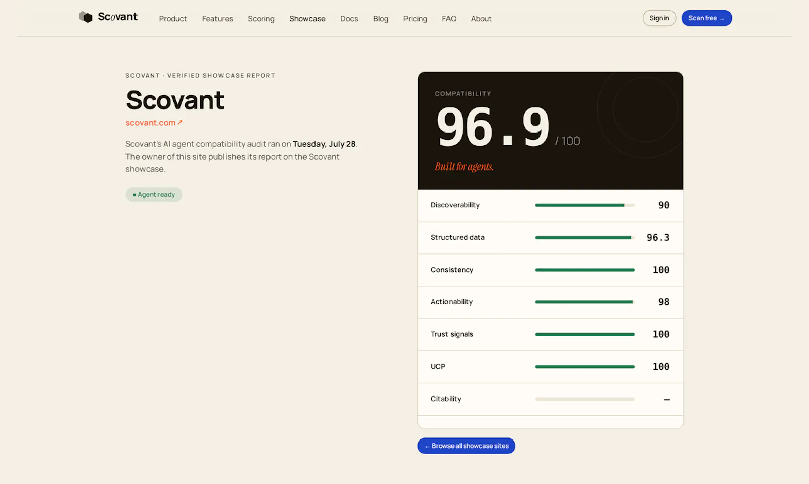Scovant screenshot 2