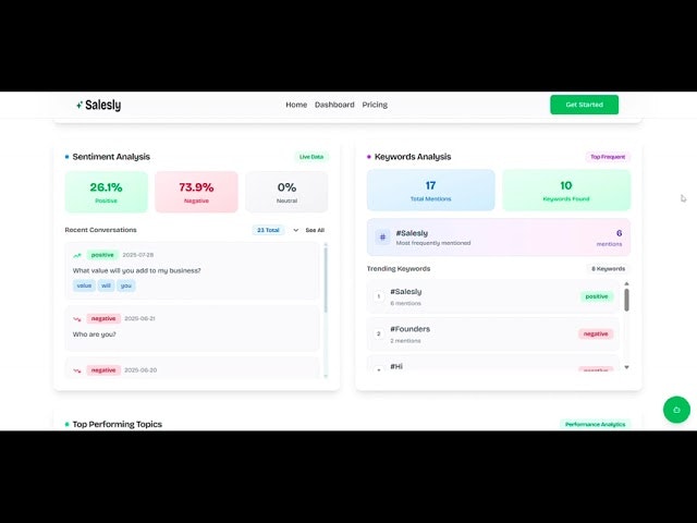 Salesly gallery image