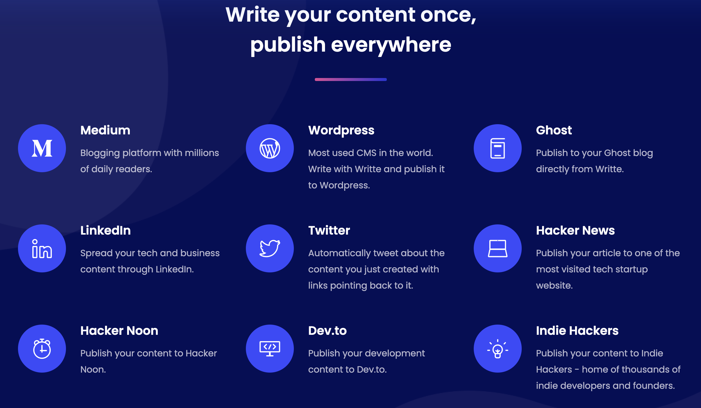 Writte.io gallery image