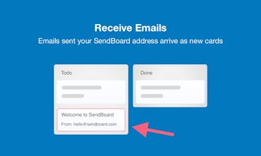 Sendboard For Trello Create An Email Helpdesk In Trello