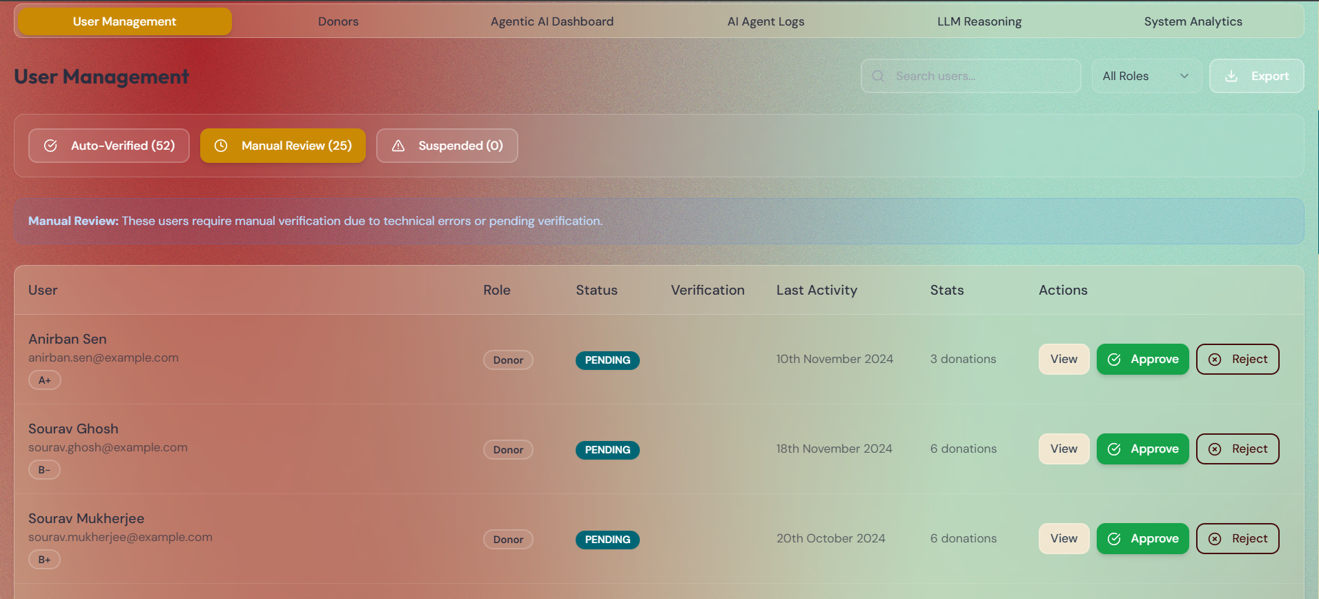 Haemologix - Screenshot 4 showing product features and functionality