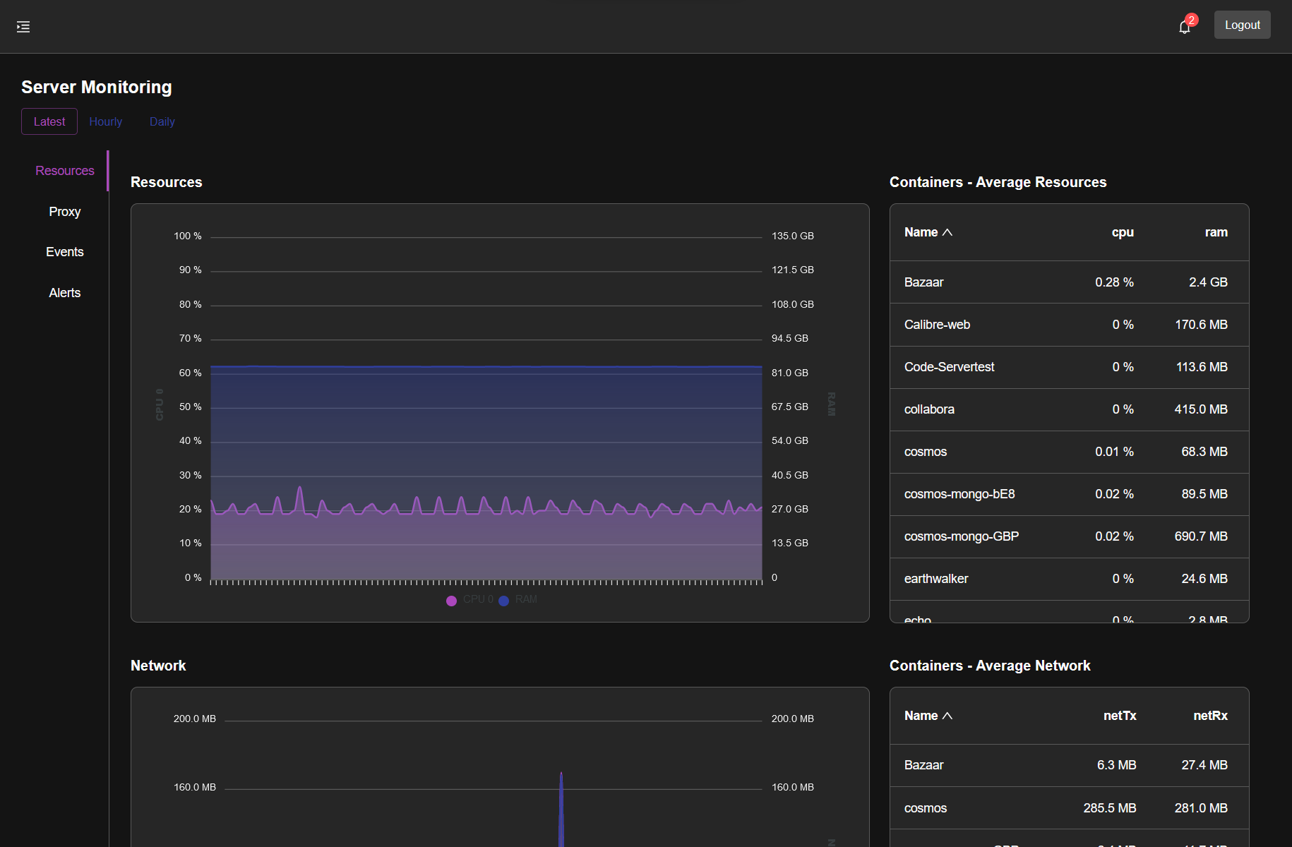 Cosmos gallery image