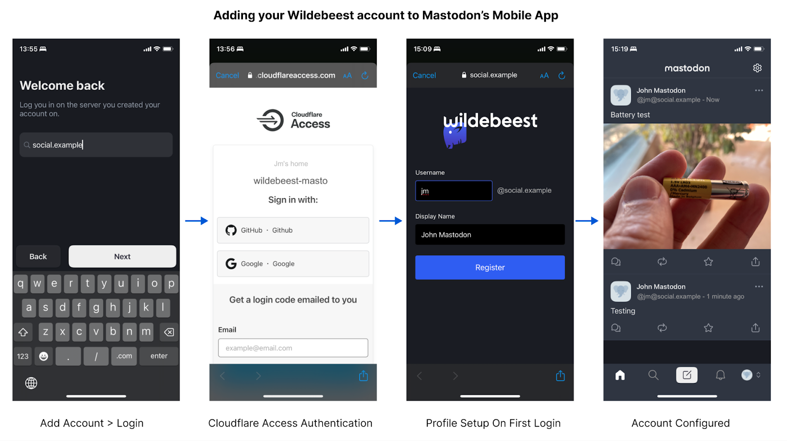 Wildebeest media 6