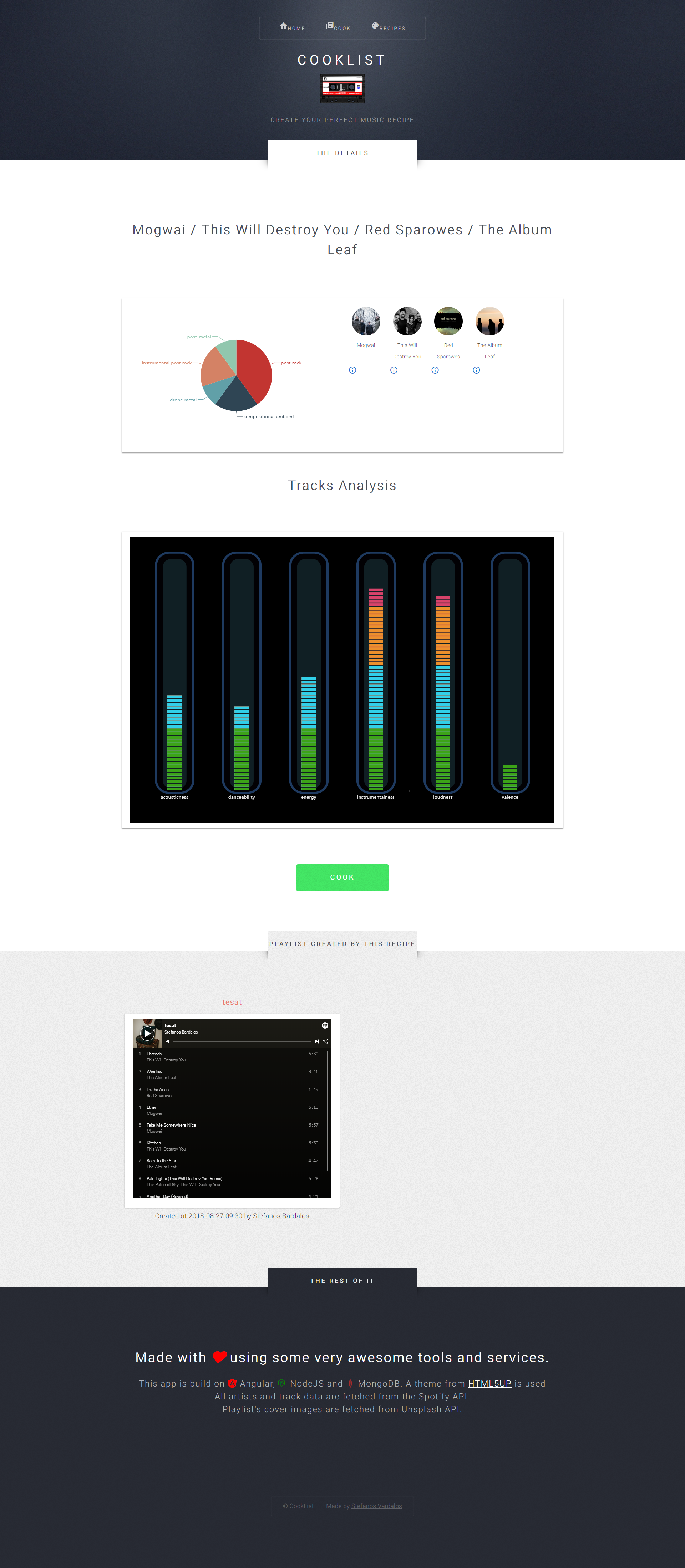 CookList gallery image