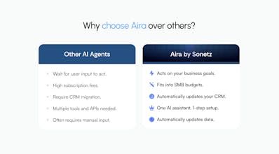 Sonetz gallery image