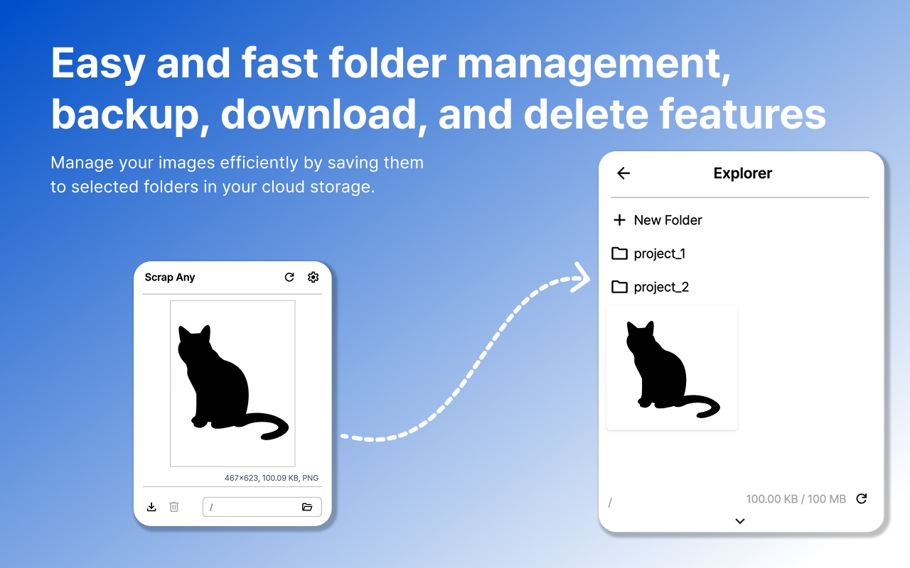 Scrap Any gallery image