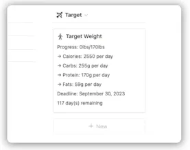 Ultimate Peak Performance Dashboard gallery image