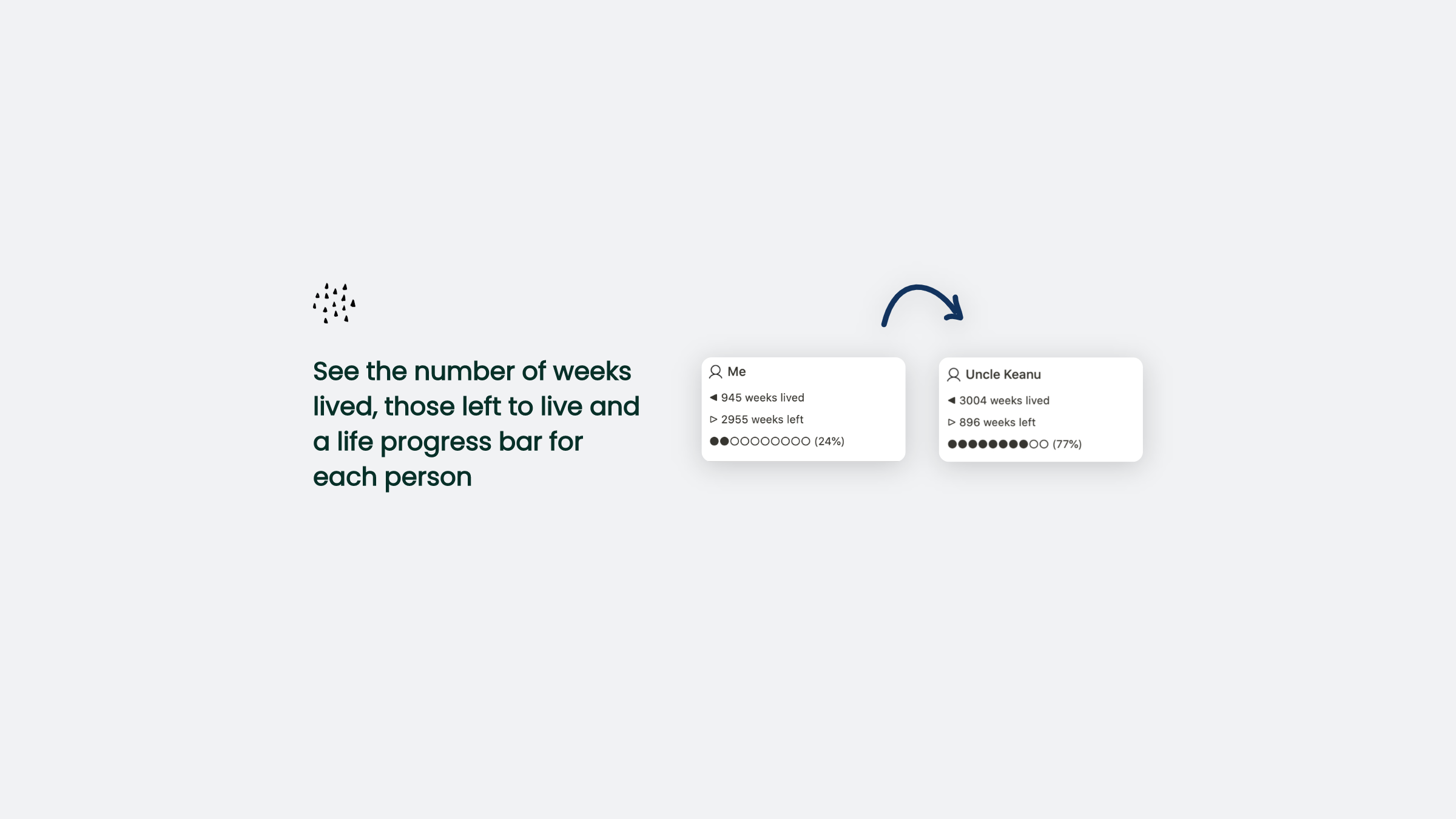 Memento Mori gallery image