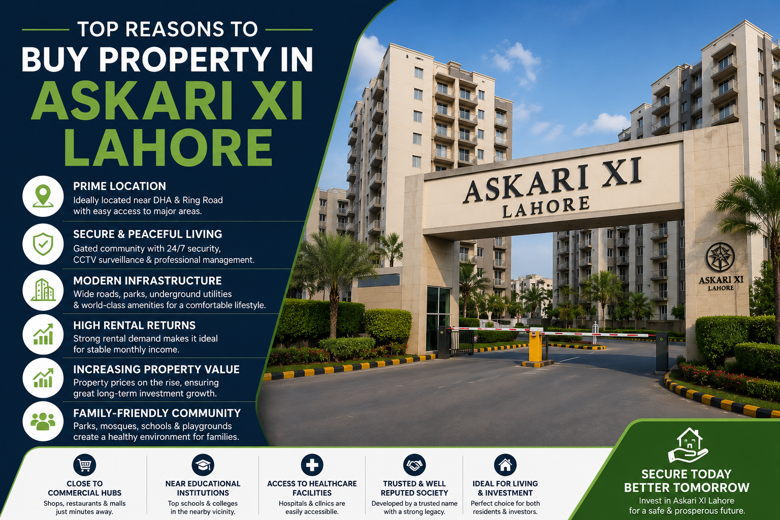 Flats Lahore gallery image