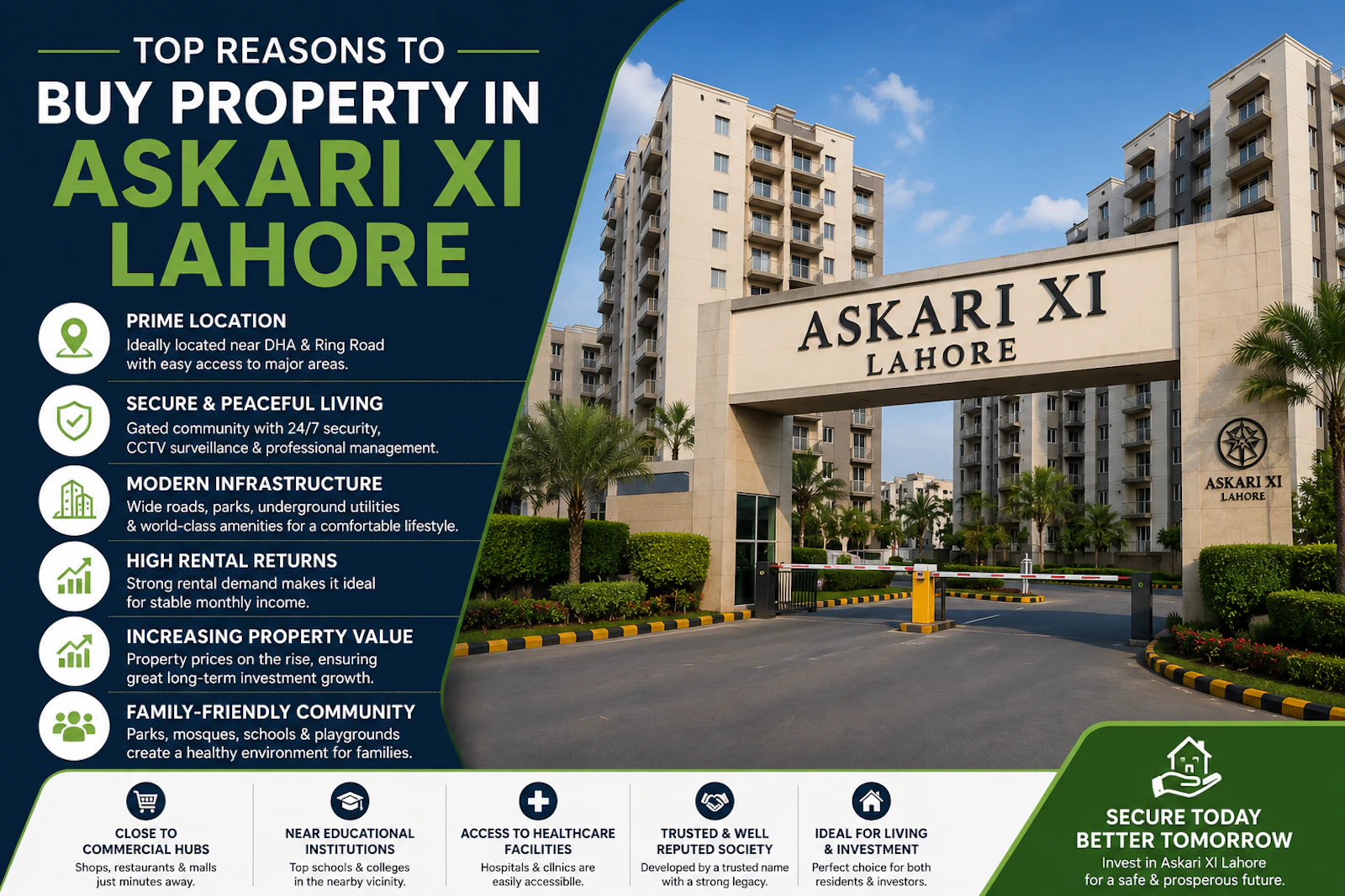 Flats Lahore screenshot 2