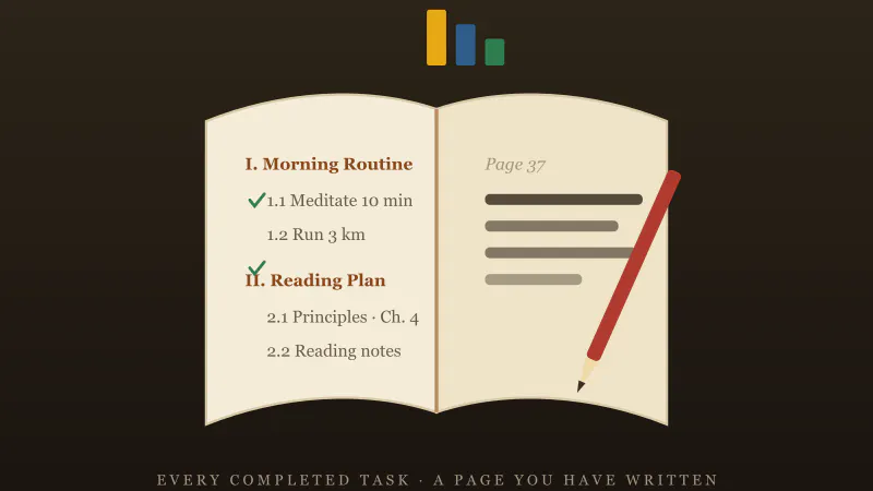 Like a Book  screenshot 2
