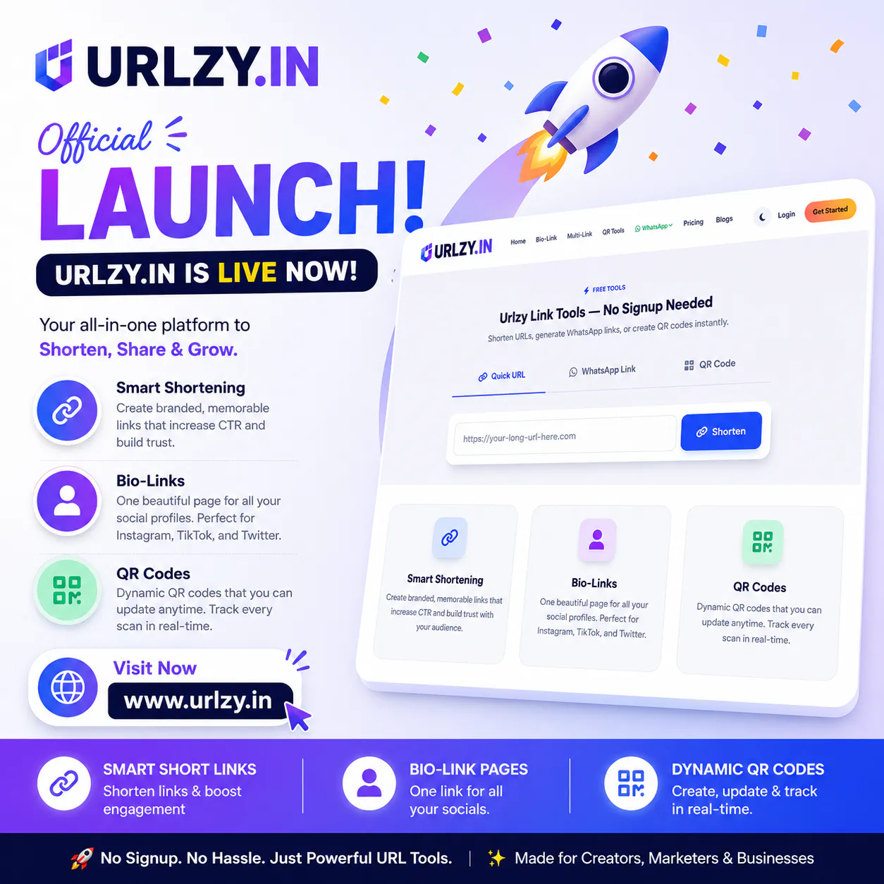 URLZY.IN gallery image