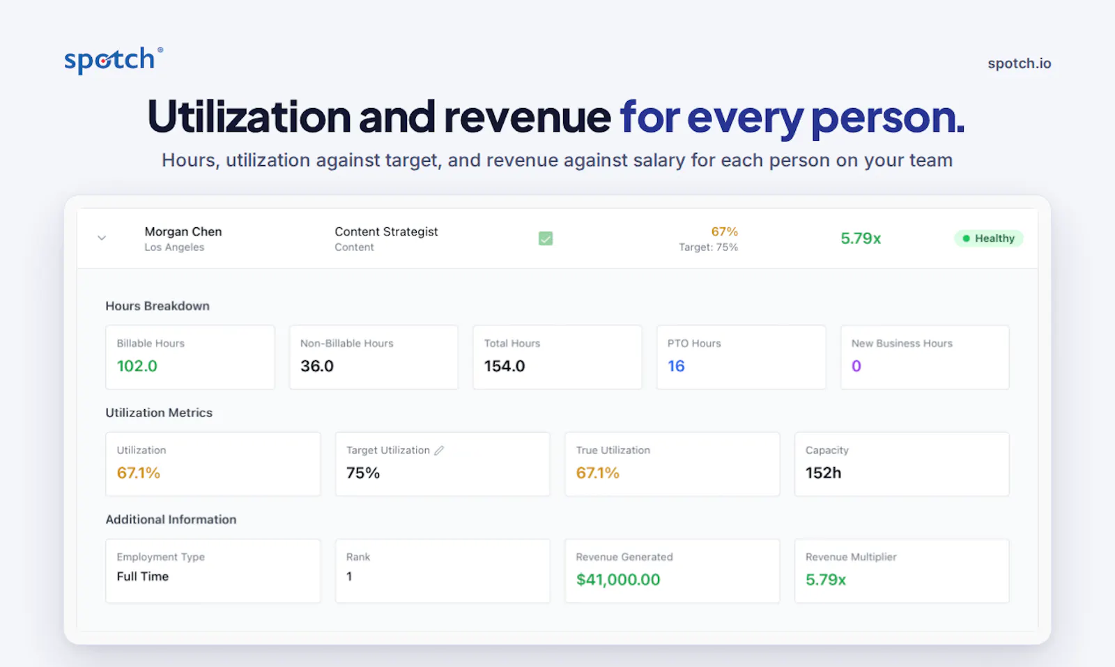Spotch® screenshot 3
