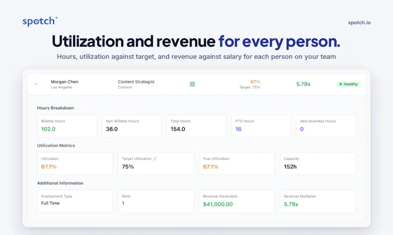 Spotch® screenshot 3