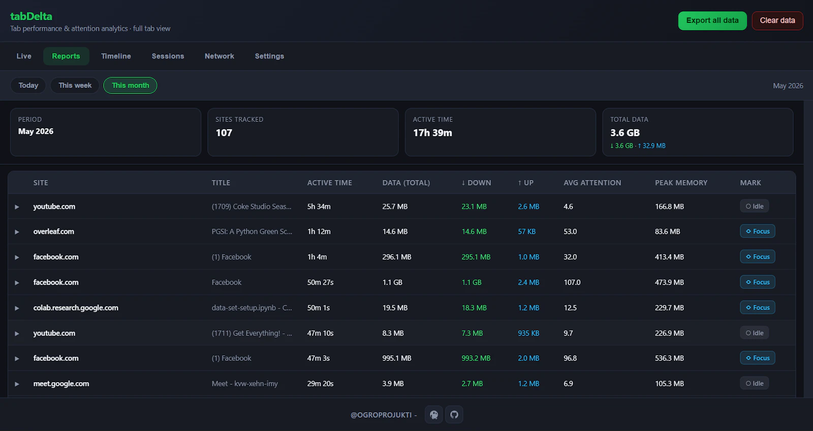 tabDelta screenshot 6