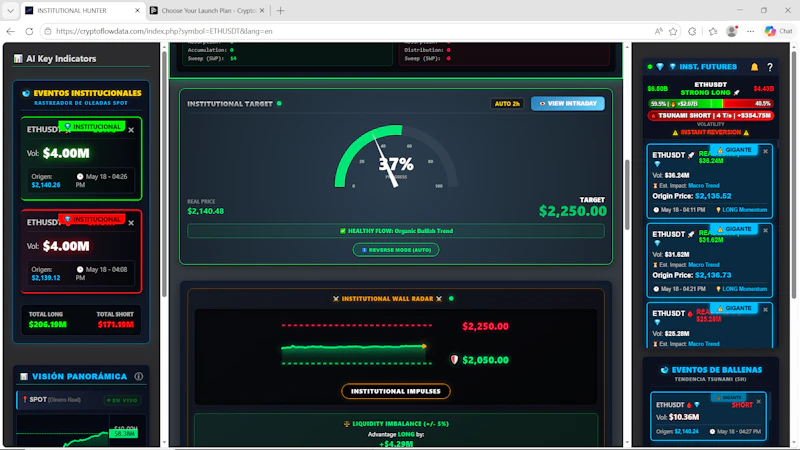 CryptoFlow Data screenshot 3