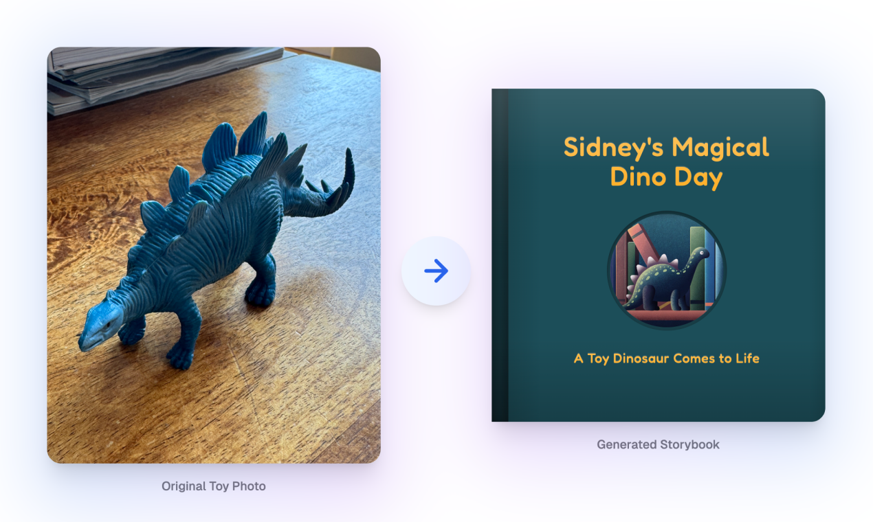 ToyTales gallery image