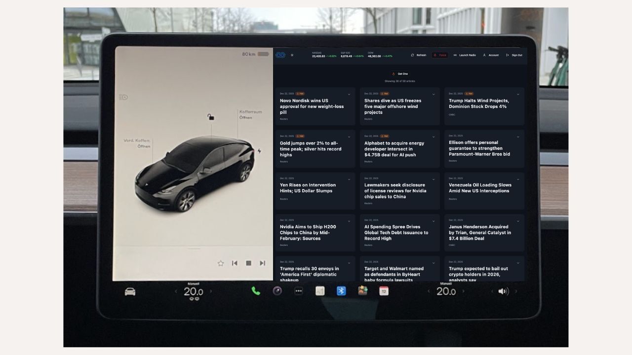 MarketLoop gallery image