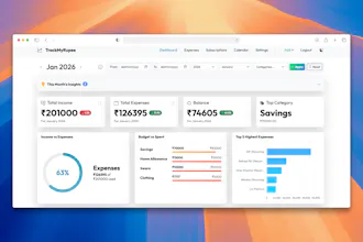 TrackMyRupee gallery image