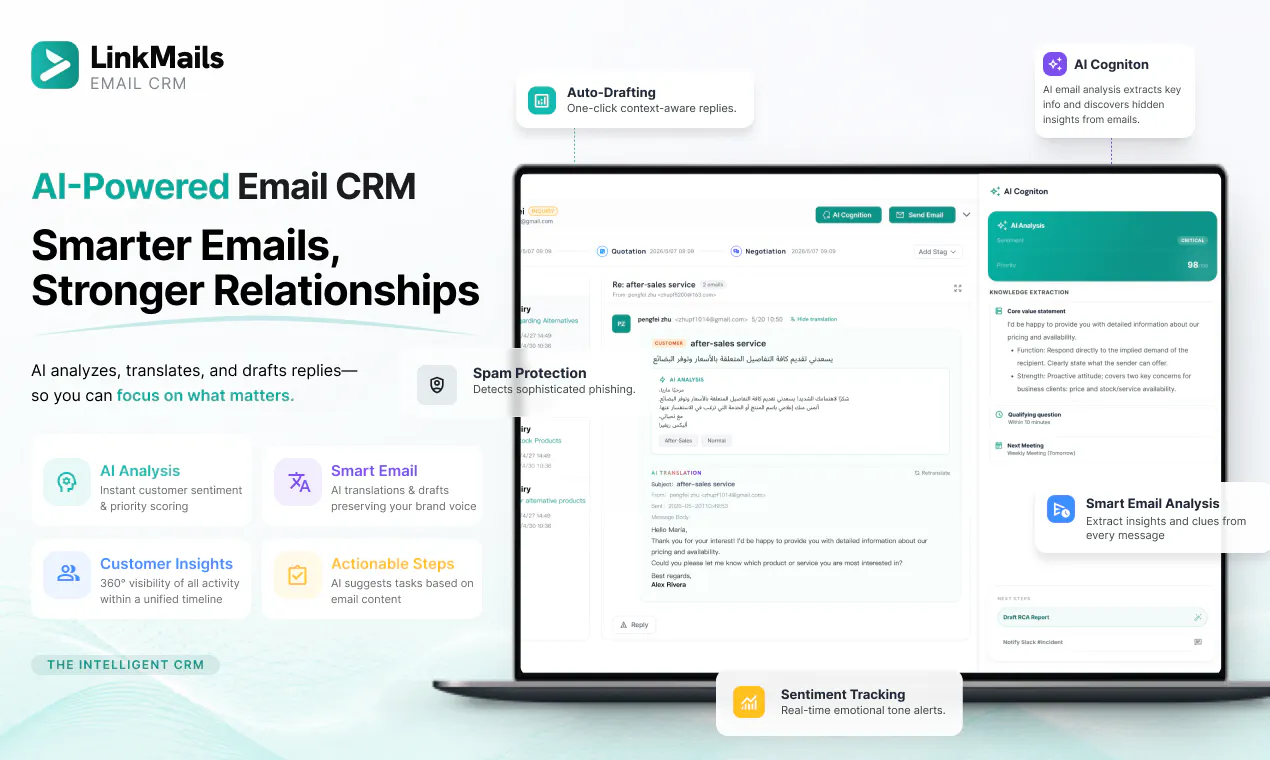 LinkMails gallery image