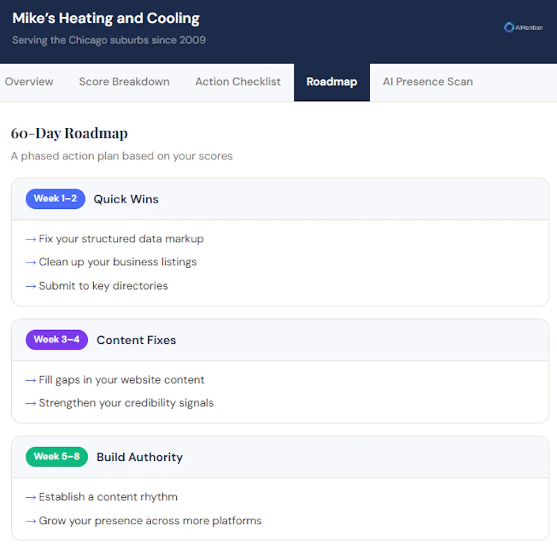 AI search visibility for Main Street screenshot 3