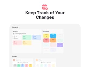 Notece Journal gallery image