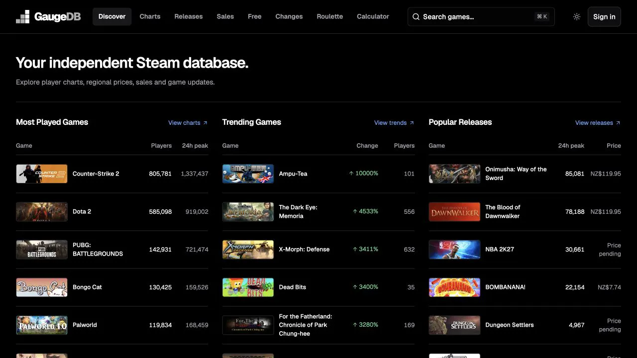 GaugeDB screenshot 2