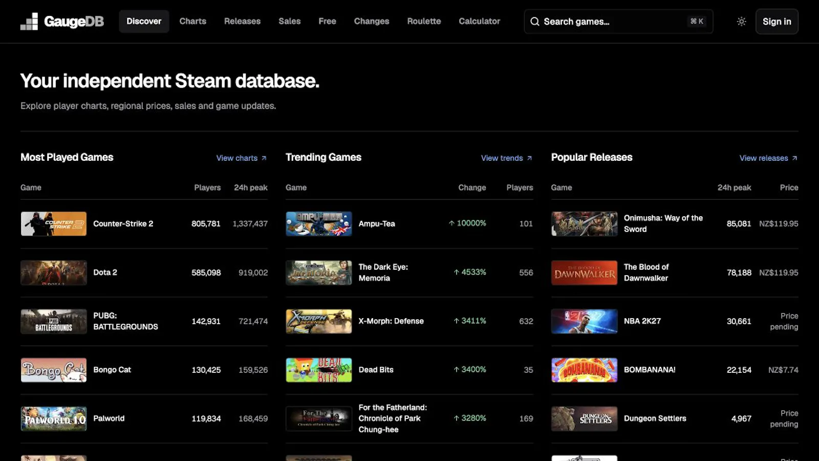 GaugeDB screenshot 3