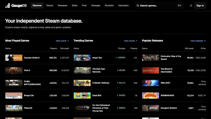 GaugeDB screenshot 3