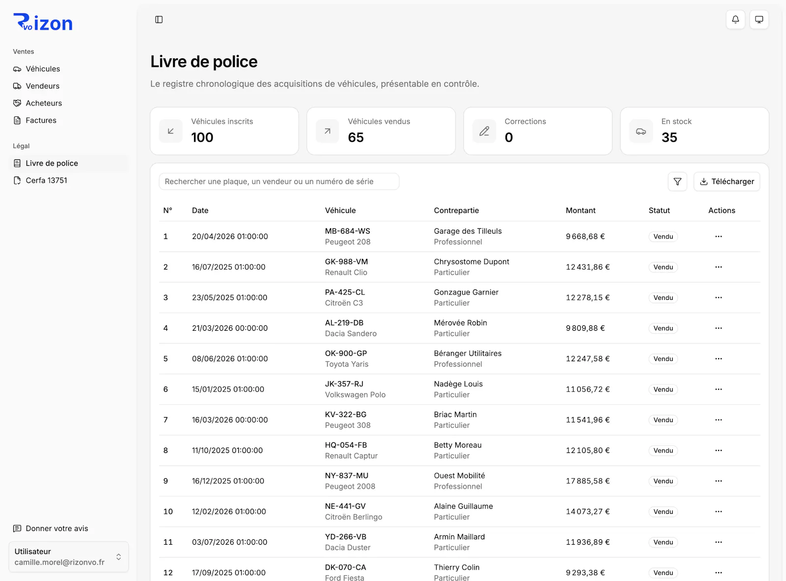 RizonVO screenshot 4