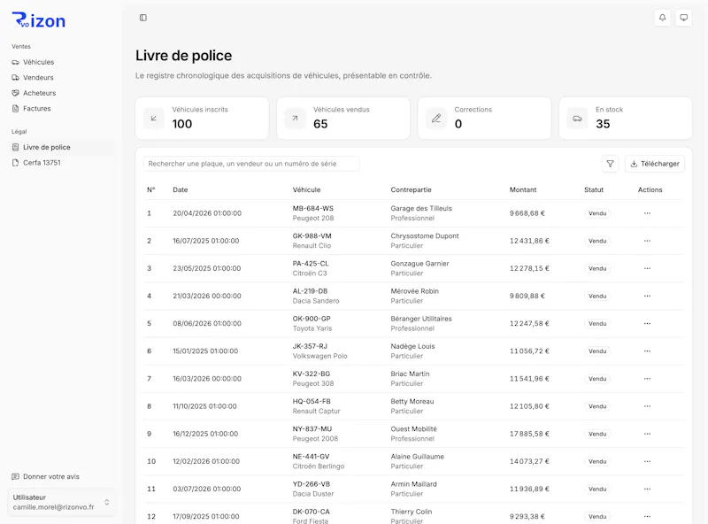 RizonVO screenshot 4