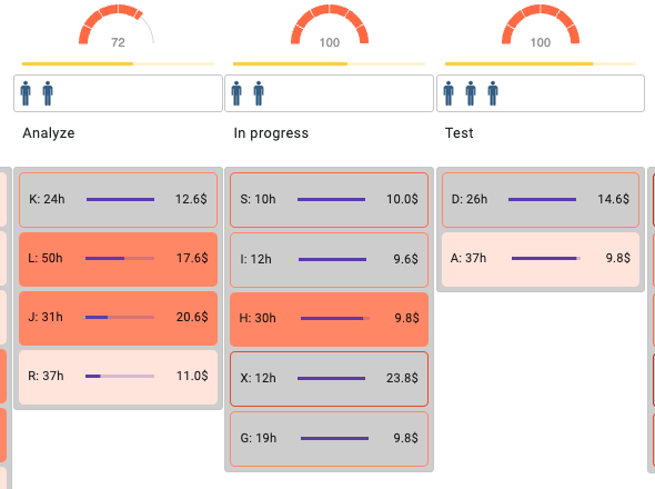 Game Agile - Simulatore di allenamento