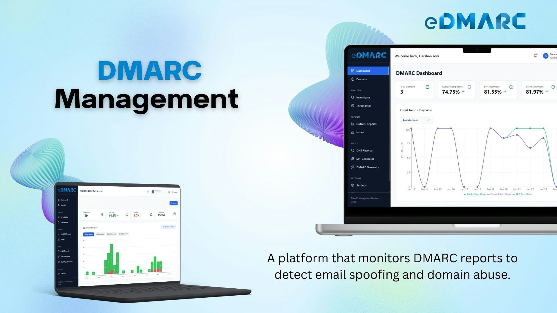 eDMARC gallery image