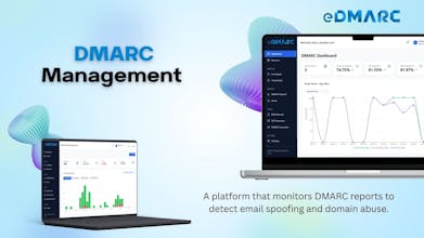 eDMARC gallery image