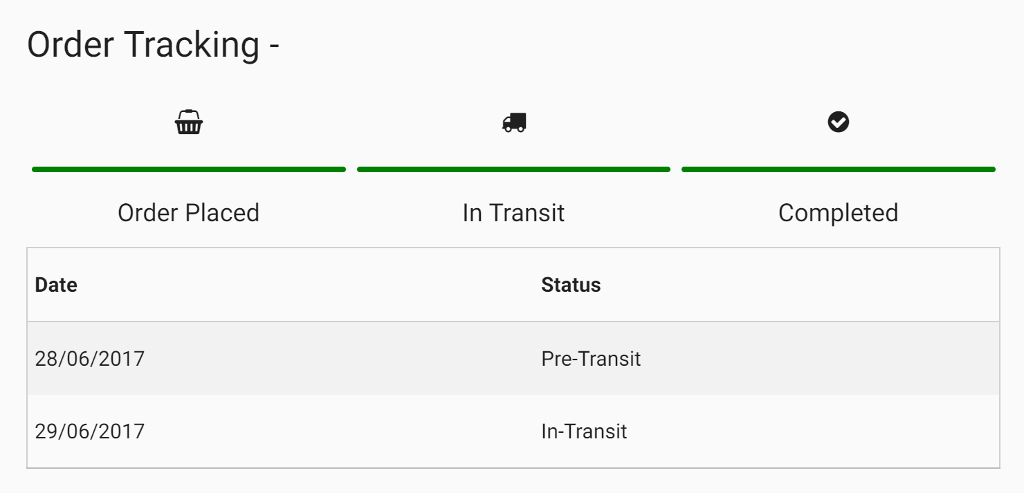 FlavorCloud gallery image