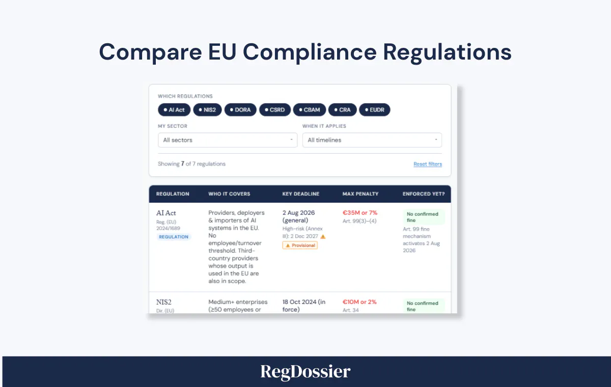 EU Compliance Toolkit gallery image