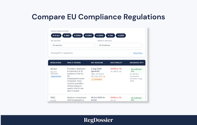 EU Compliance Toolkit screenshot 8