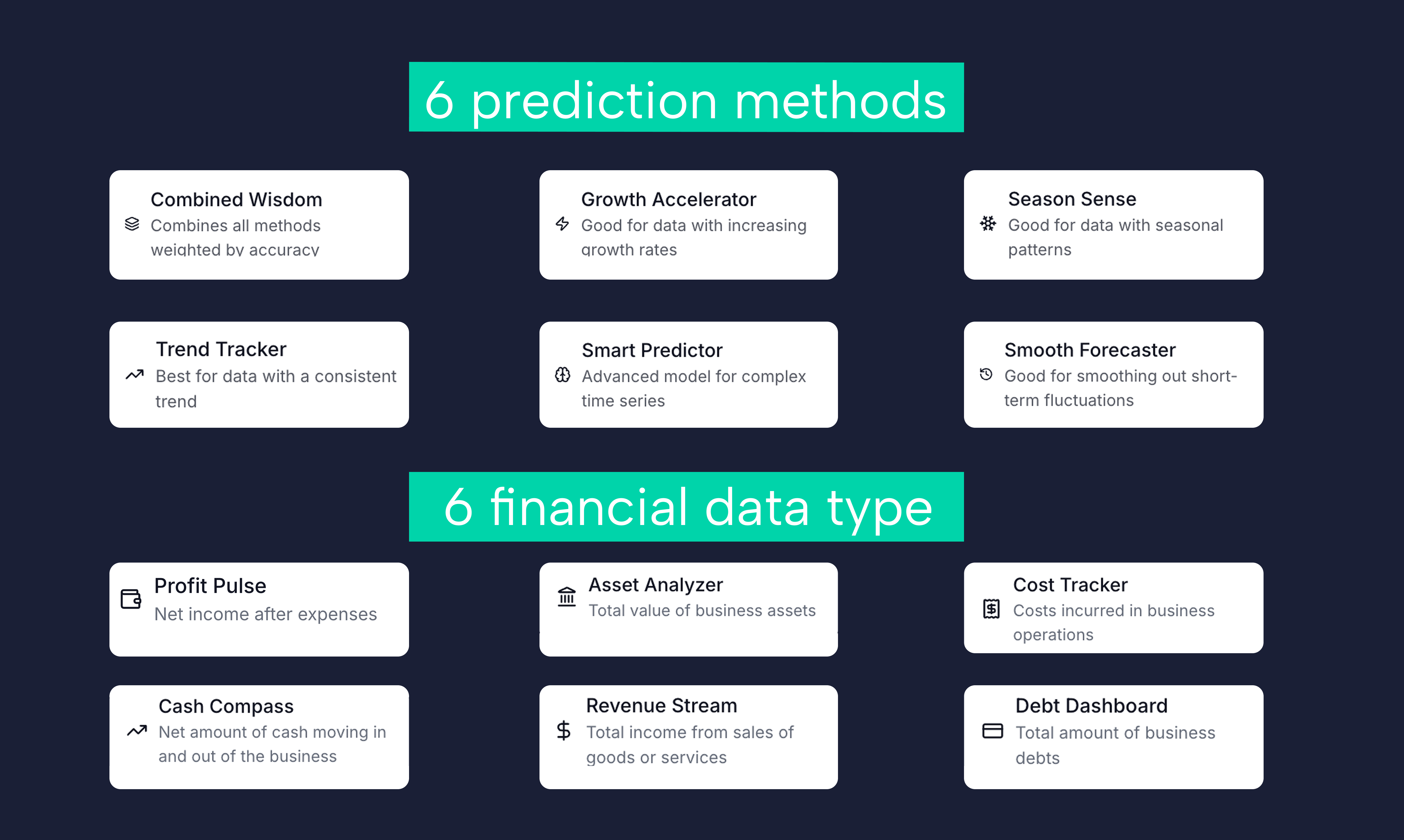 ELECTE — AI Financial Forecasting gallery image