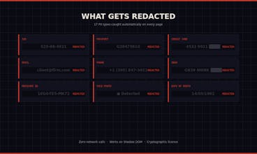 Privacy Shield gallery image