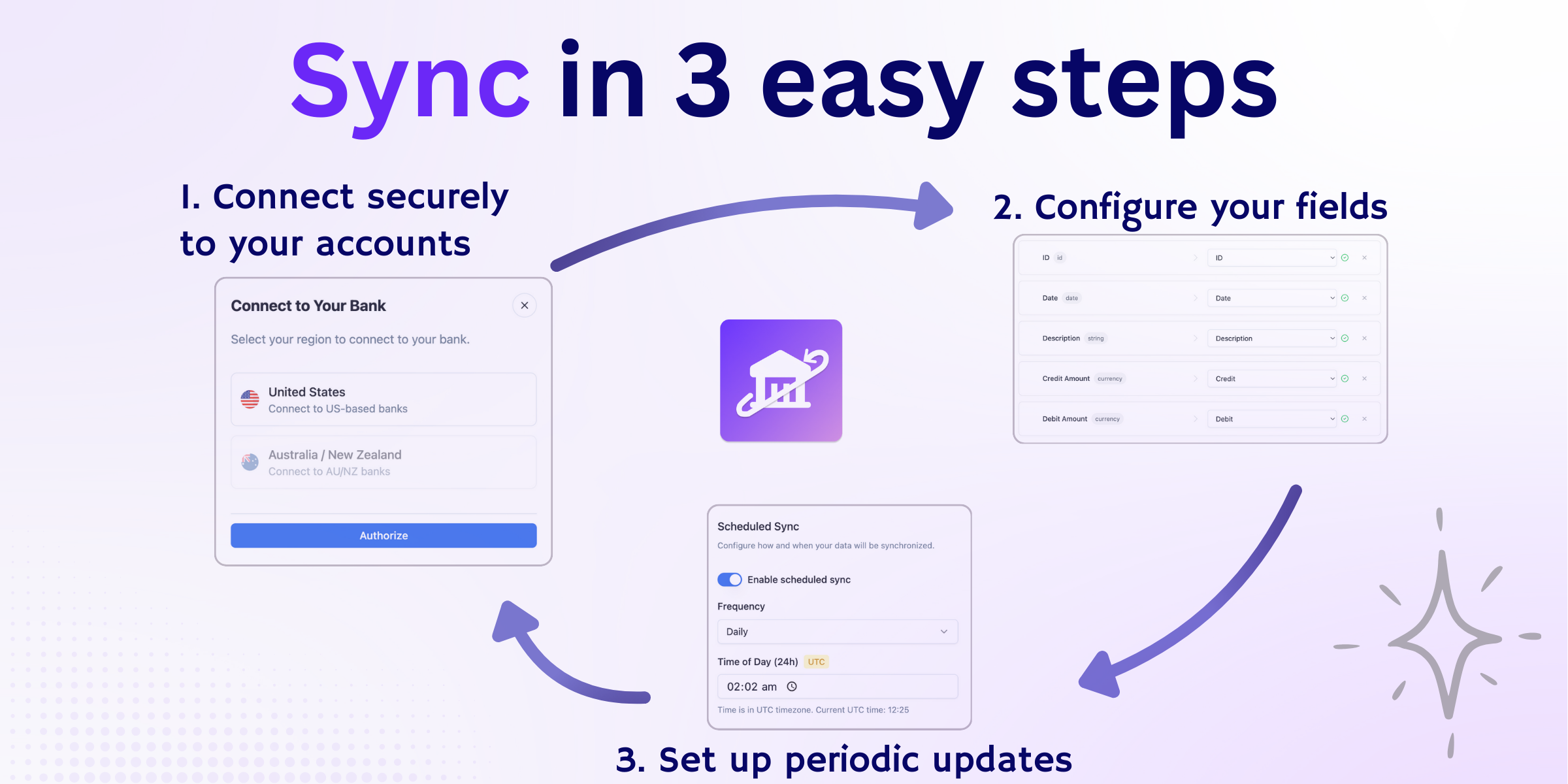 BankSync gallery image