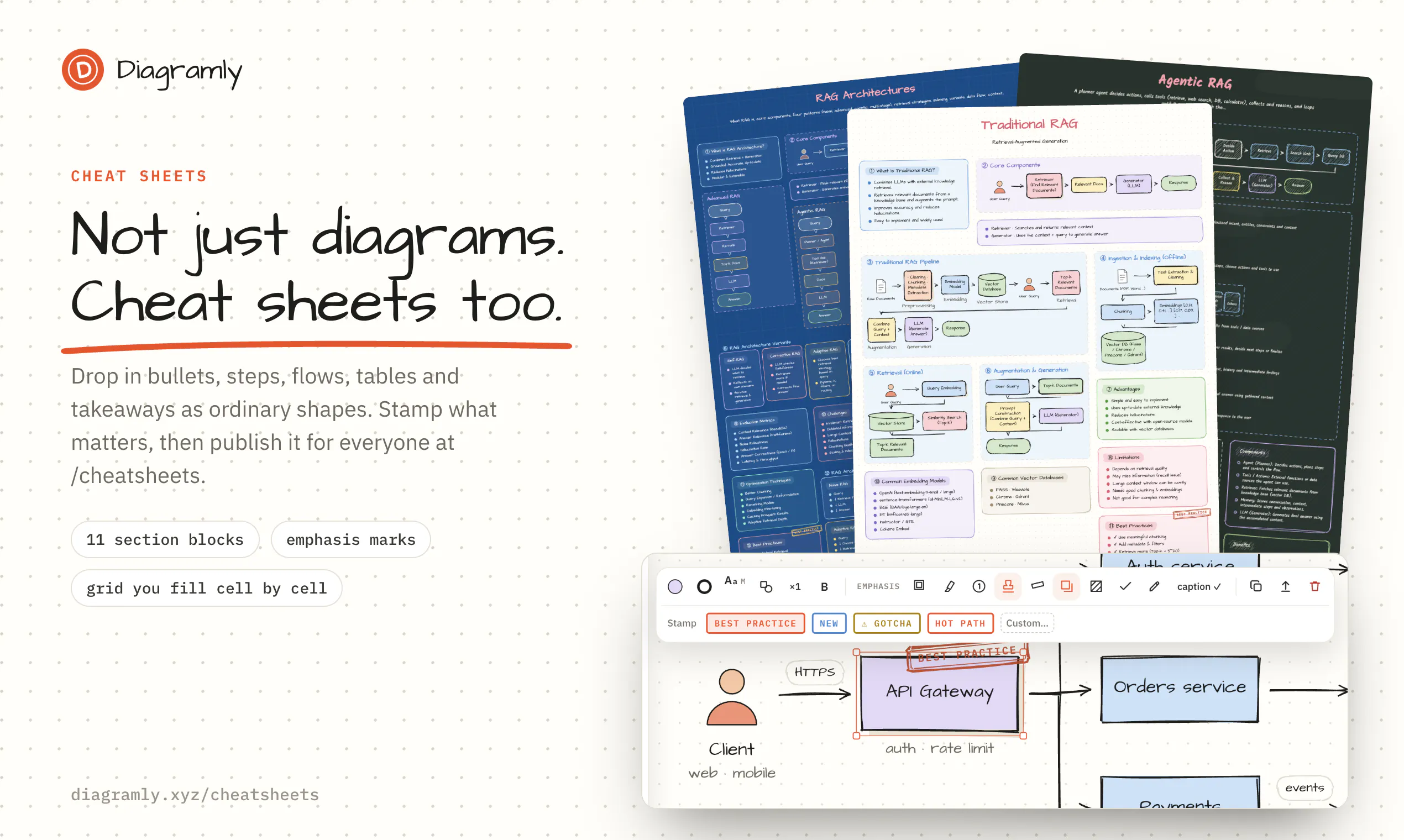 Diagramly gallery image