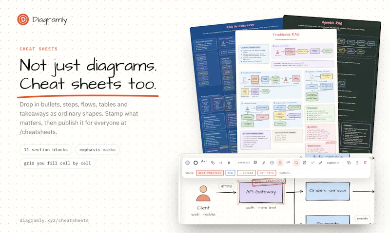 Diagramly screenshot 5