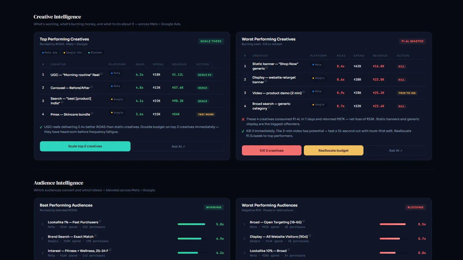 netsights.ai screenshot 1