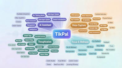 Tikpal gallery image