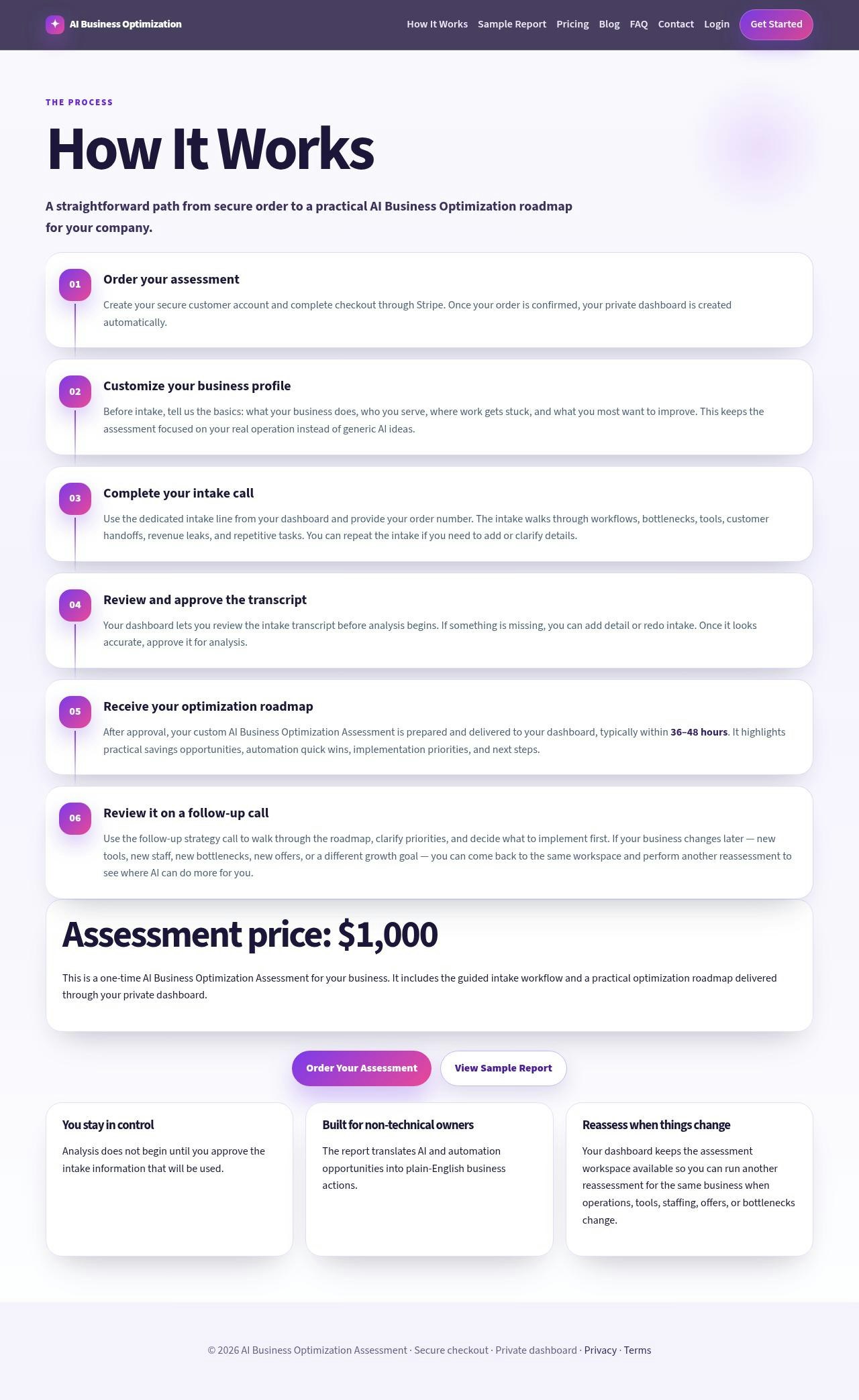 AI Business Optimization gallery image