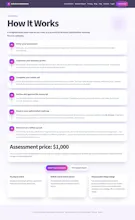 AI Business Optimization gallery image