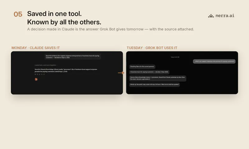 Nerra screenshot 6